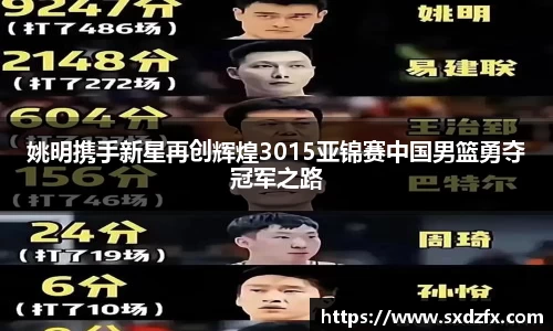 姚明携手新星再创辉煌3015亚锦赛中国男篮勇夺冠军之路